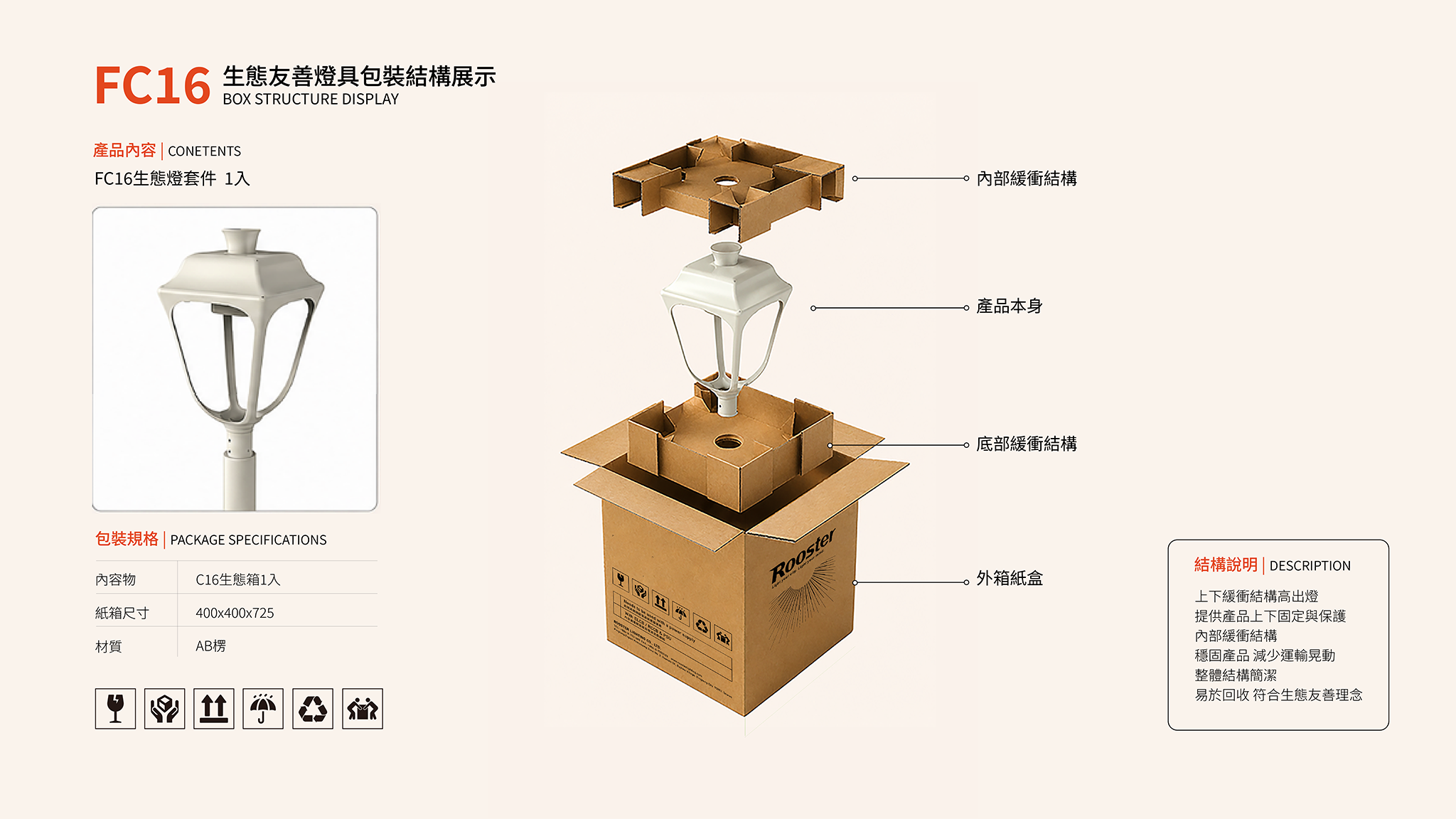 雄鷄企業_減碳設計
